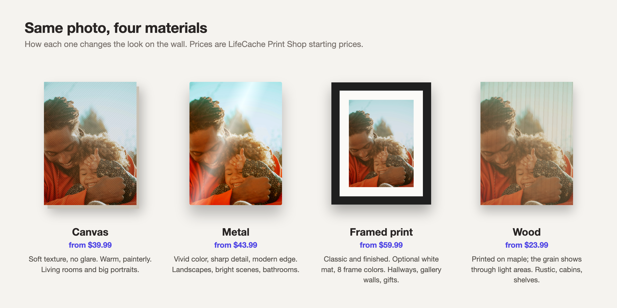 The same family photo shown as canvas, metal, framed print and wood print, with starting prices