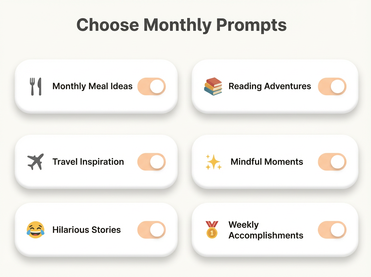 Choose Monthly Prompts
